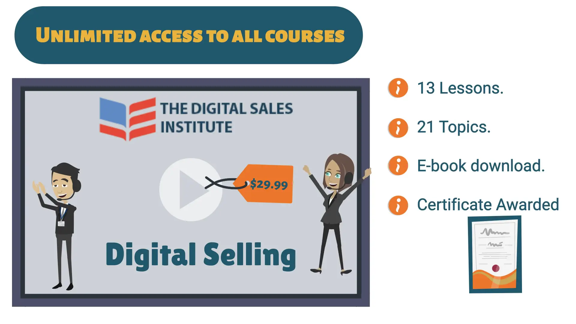 Digital-Selling-Training
