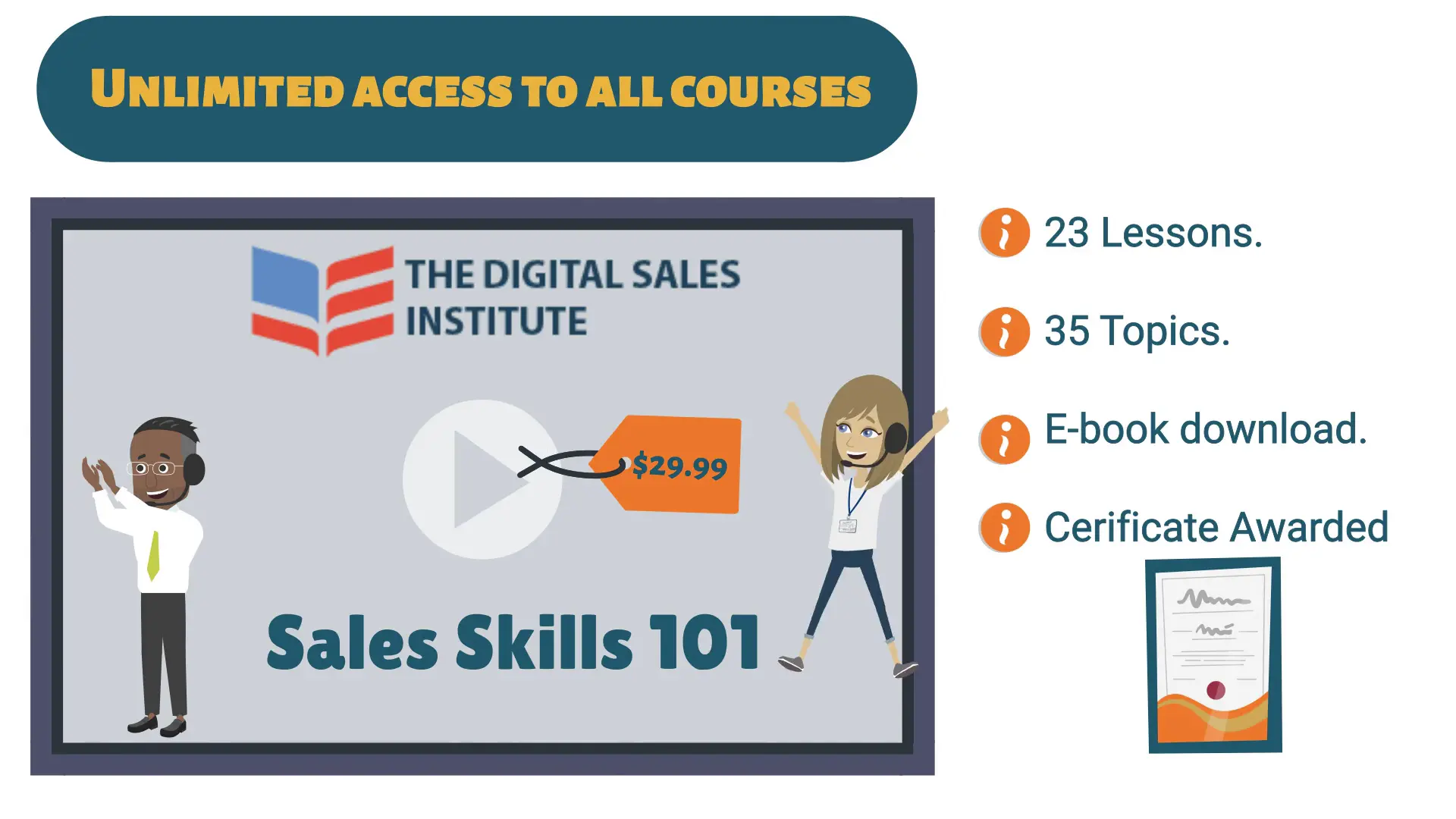 Sales-Skills-101