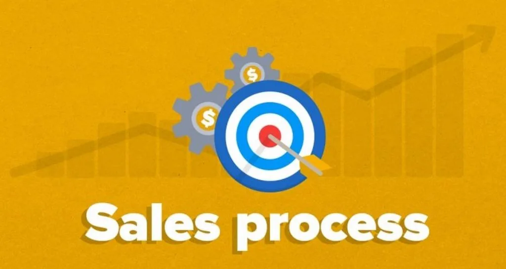 how-to-build-a-sales-process