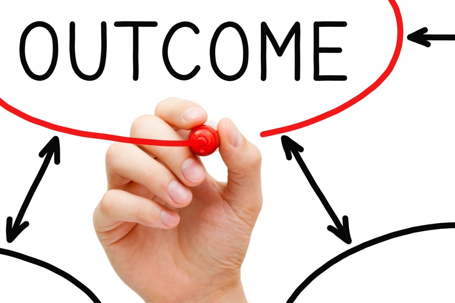 Picture of Sales Prospecting Techniques – Sales Training Courses Online