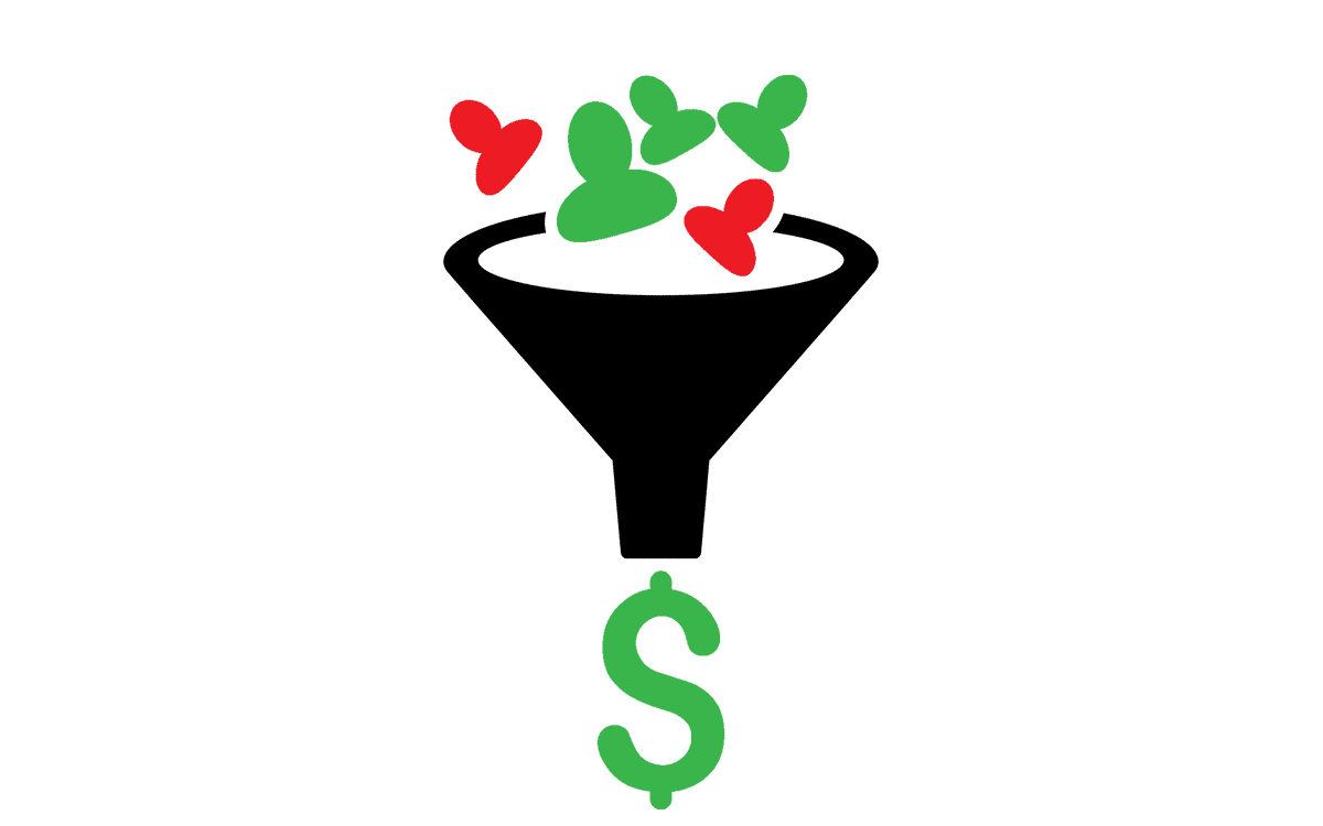 Sales Funnel